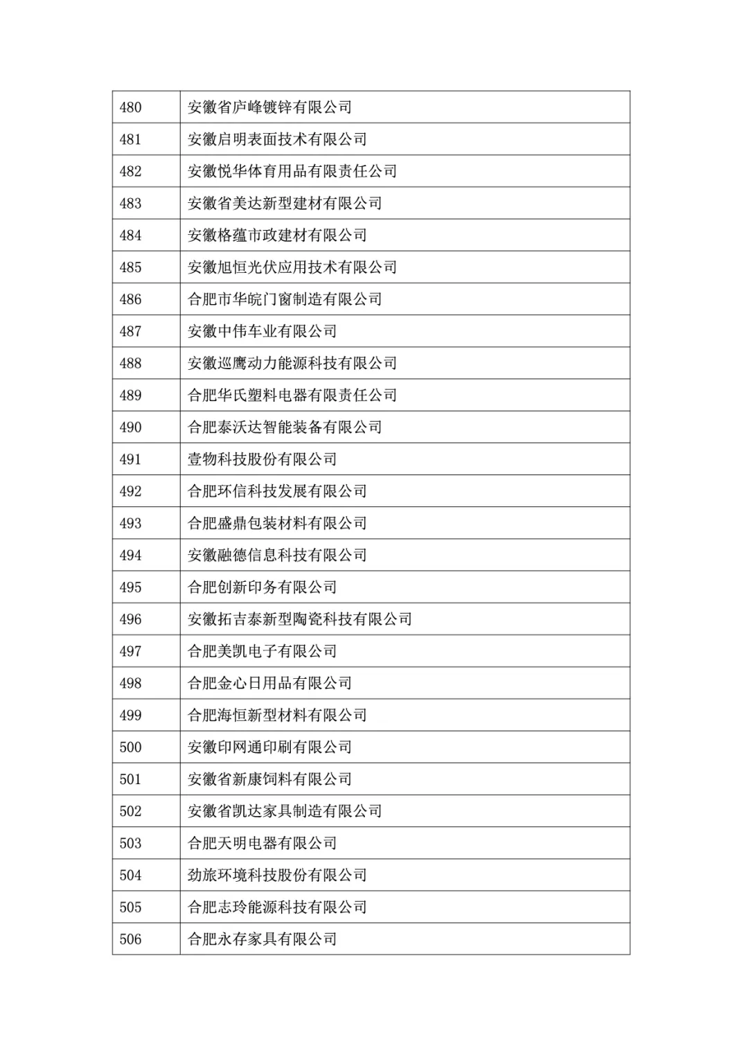 &#20048;&#21160;&#23448;&#26041;&#31471;&#32593;&#39029;&#29256;&#45;&#20048;&#21160;&#40;&#20013;&#22269;&#41;